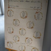 PLan de table sur toile wedding seating plan